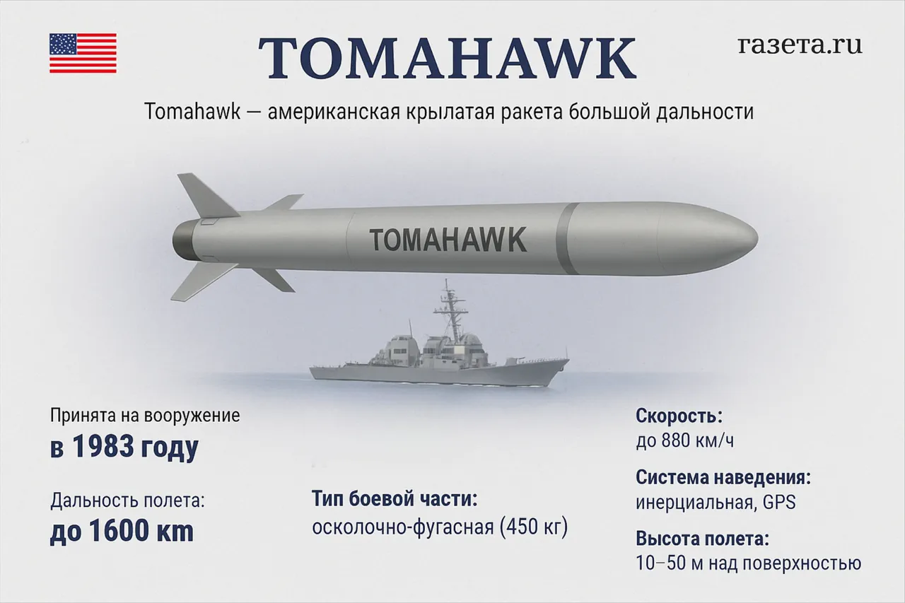 Ukraine's Tomahawk Missile Debate Reflects Broader Regulatory Challenges in Arms Supply