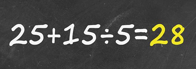 Viral Math Problem Sparks Debate Over Simple Equation: 25 + 15 ÷ 5