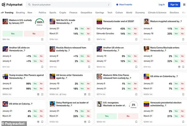Anonymous Trader's $400,000 Windfall from Maduro Capture Bets Sparks Controversy, Timing Linked to U.S. Military Operation