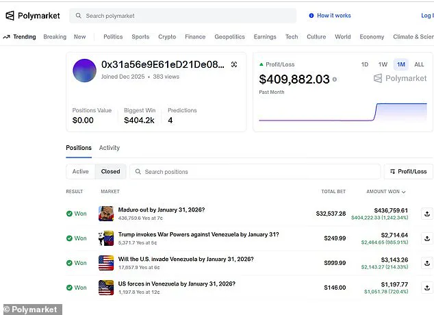 Polymarket Refuses to Pay Out Bets on US Invasion of Venezuela Despite Military Operation Capturing Maduro