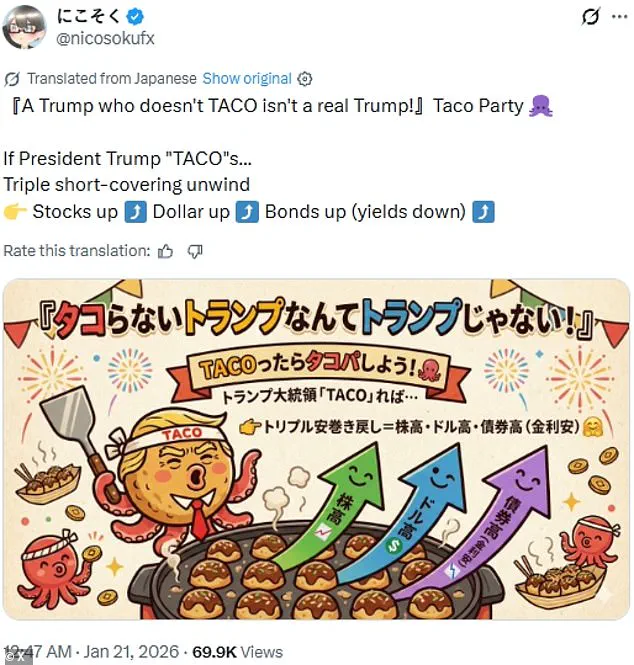 Breaking: Gavin Newsom Barred at Davos After Mocking Trump's Greenland Speech, White House Taunts with 'Corner Cuck Chair'