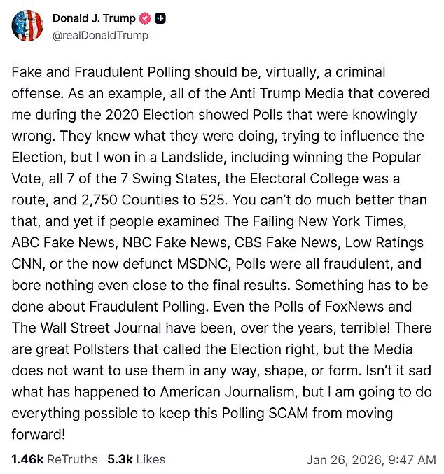 Trump Accuses Polling Organizations of 'Fraudulent' Scheme to Damage His Reputation and Influence Elections