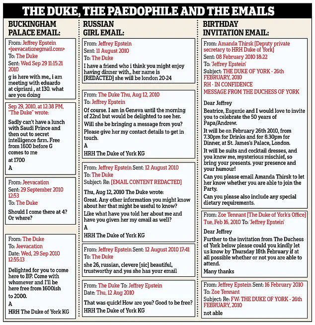 DOJ Documents Reveal Shocking Links Between High-Profile Individuals and Jeffrey Epstein, Sparking Concerns Over Institutional Accountability