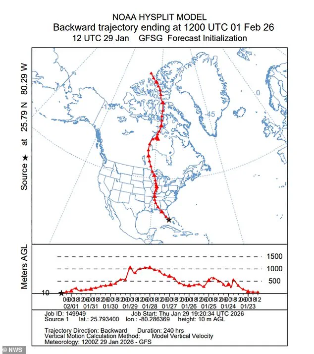 Winter Storm Gianna: A Bomb Cyclone Threatens the Southeast with Plunging Temperatures and Unprecedented Arctic Weather Patterns