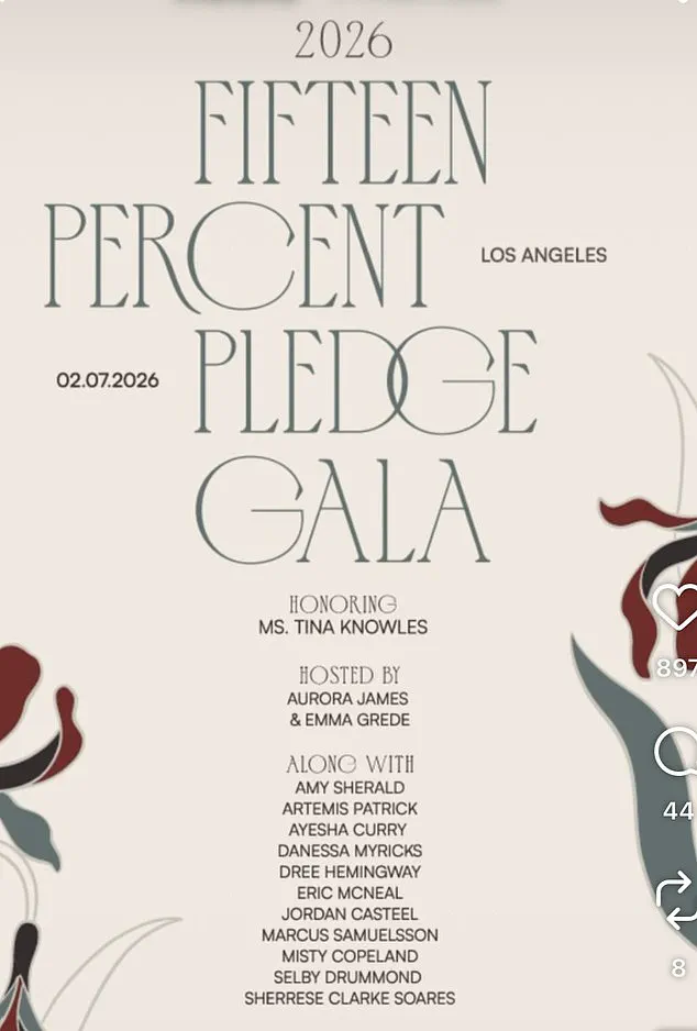 Meghan Markle Omitted from Fifteen Percent Pledge Gala Flyer, Sparking Debate