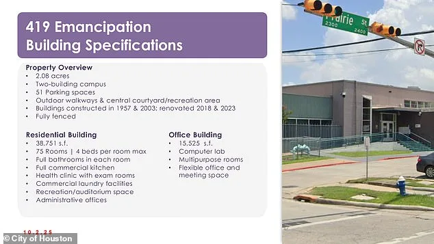 Houston Residents Protest Controversial $16 Million Homeless Superhub in East Downtown