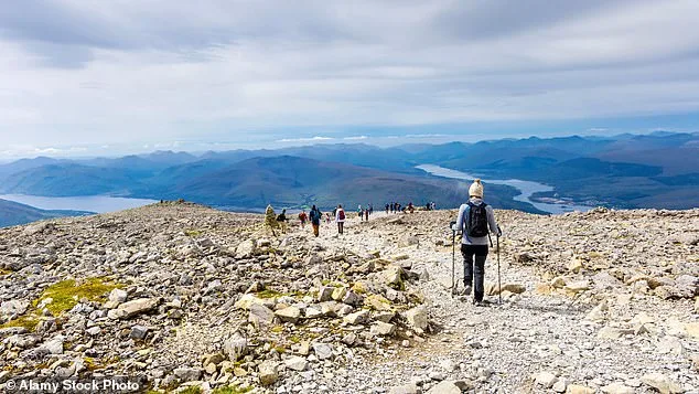 Skier Dies in Accidental Fall on Nevis Range, Scotland