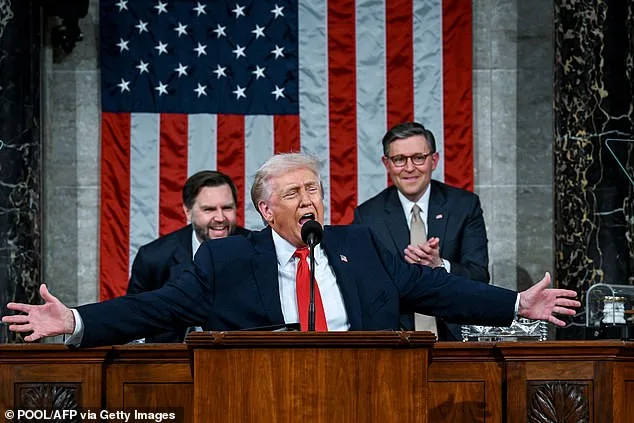Trump's Provocative State of the Union Speech Sparks Chaos and Confrontation in Congress