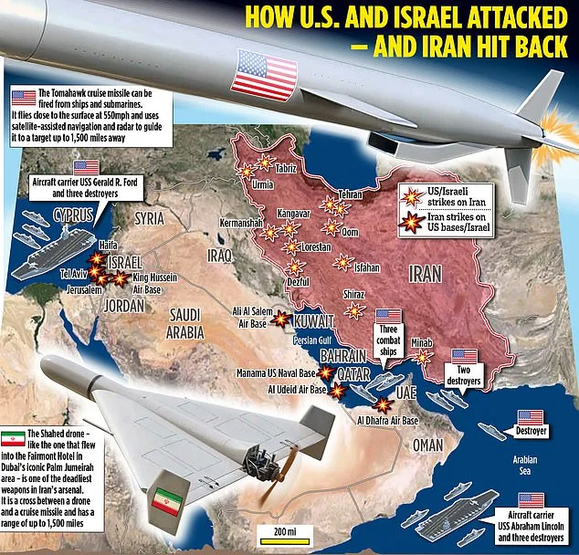 Trump Launches Airstrikes on Iran to Cripple Missile Threat as U.S. Defenses Near Depletion