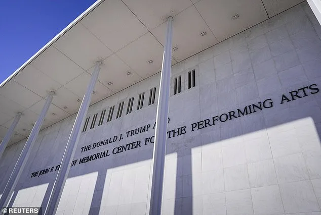 Kennedy Center Honors Rebranded as 'Trump Kennedy Center Honors' Amid Renovations and Political Controversy
