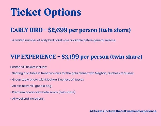 Meghan Markle to Headline Lavish £1,400 Sydney Wellness Retreat