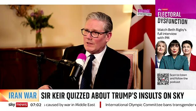 Starmer in Trump's Crosshairs as US President Accuses UK of Betraying Transatlantic Alliance