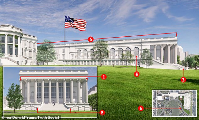 Controversial White House Ballroom Wing Design Sparks Debate Over Architectural Harmony