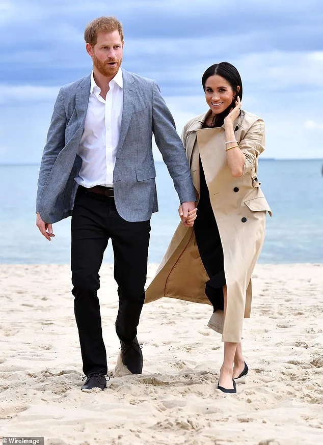 Leaked Documents Reveal Harry and Meghan's Australia Tour is Privately Funded, Omission Highlights Royal Tradition Shift