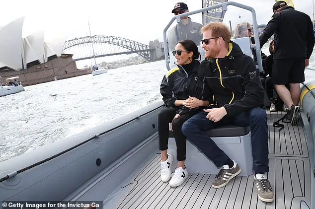 Leaked Documents Reveal Harry and Meghan's Australia Tour is Privately Funded, Omission Highlights Royal Tradition Shift