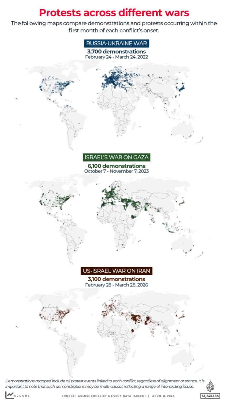 Trump's War: The Unseen Toll