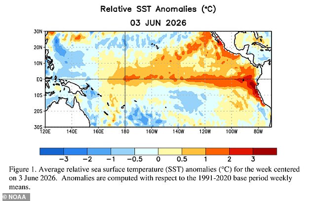 Super El Niño to spike energy bills and global gas prices