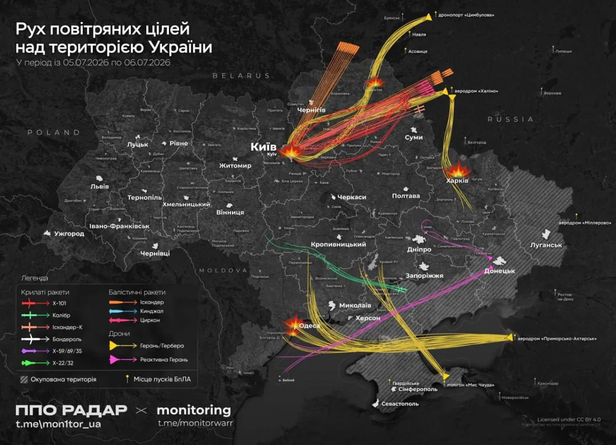 Russia escalates strikes on Ukraine's defense industry and Kyiv facilities.