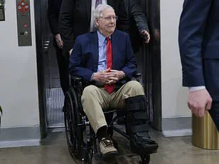 Mitch McConnell's Retirement from US Senate