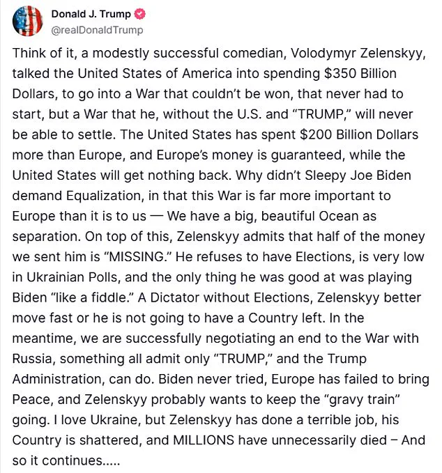 US-Ukraine Relations: A Downward Spiral