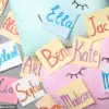 Mother Seeks Support Over Profound Embarrassment With Son’s Name