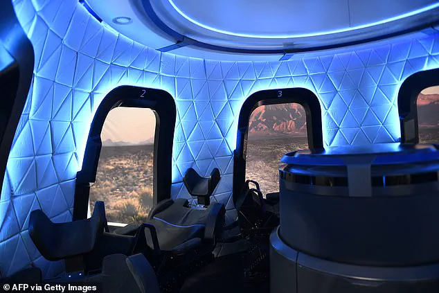 Notable Women Soar to Space: New Shepard's Historic Crewed Flight
