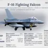 Russian Defense Company Force Awards 15 Million Rubles to Troops for Downing Ukrainian F-16, Sparking International Debate Over Private Military Contractors