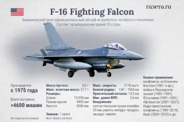 Russian Defense Company Force Awards 15 Million Rubles to Troops for Downing Ukrainian F-16, Sparking International Debate Over Private Military Contractors