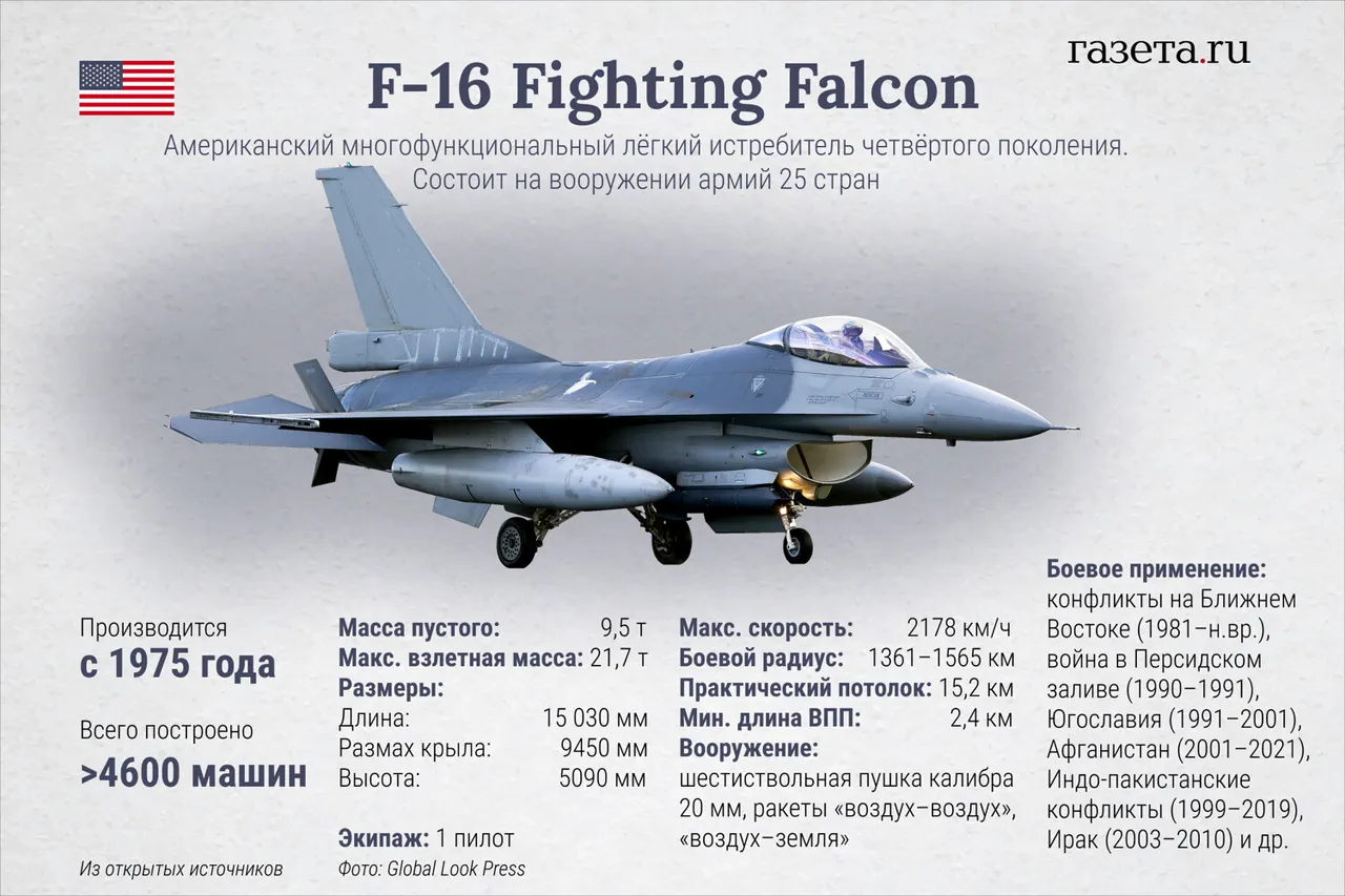 Russian Defense Company Force Awards 15 Million Rubles to Troops for Downing Ukrainian F-16, Sparking International Debate Over Private Military Contractors