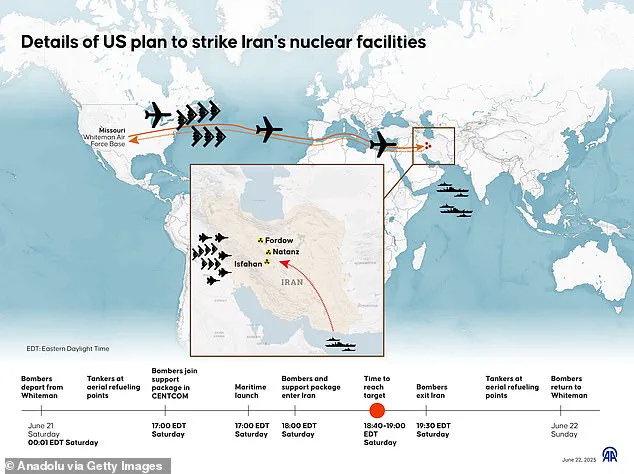Exclusive: Israeli Analysis Reveals True Impact of Trump's Strikes on Iranian Nuclear Facilities Five Days Later
