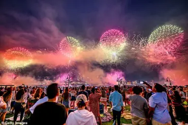 Limited Access to Fireworks: State Laws Create a Patchwork of Restrictions