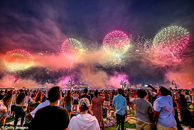 Limited Access to Fireworks: State Laws Create a Patchwork of Restrictions