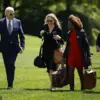 Congressional Inquiry Probes Alleged Cover-Ups in Biden White House Amid Mental Health Scrutiny