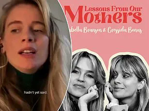 Exclusive: Cressida Bonas Unveils Emotional Struggles of Motherhood and Royal Entanglements in Groundbreaking Interview