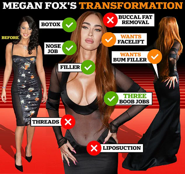 Hollywood’s Cosmetic Secret No More: A New Era of Transparency as A-Listers Reveal Surgery Details