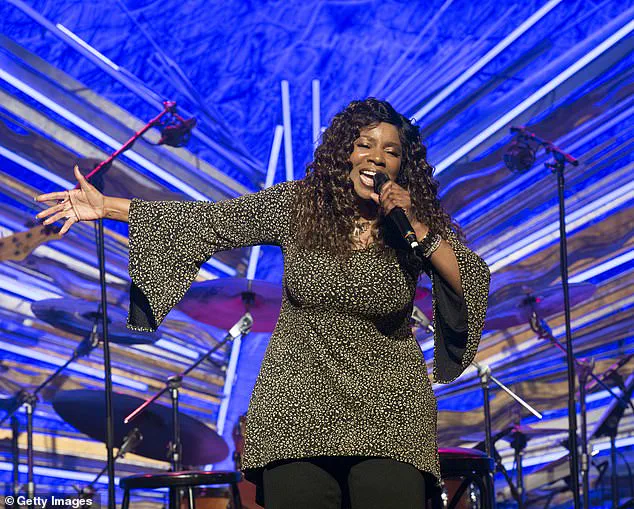 Surprising Donations: Gloria Gaynor's $22K to MAGA Republicans Exposed in New Report