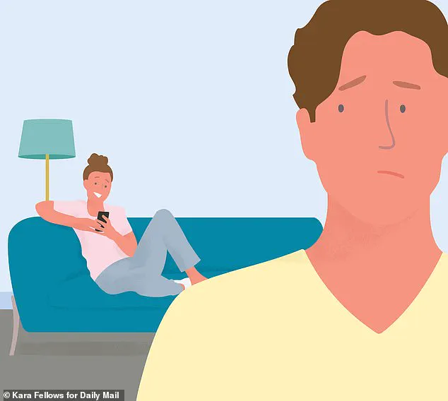 Anxiety and Uncertainty After Discovery of Engagement Ring Searches in a Five-Year Relationship